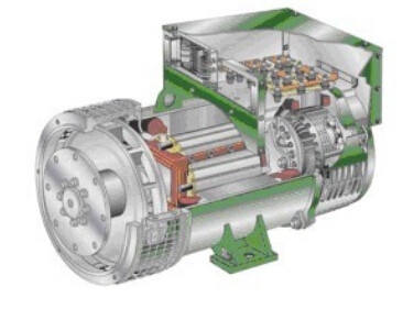 彭州发电机内部结构图 彭州发电机内部结构图
